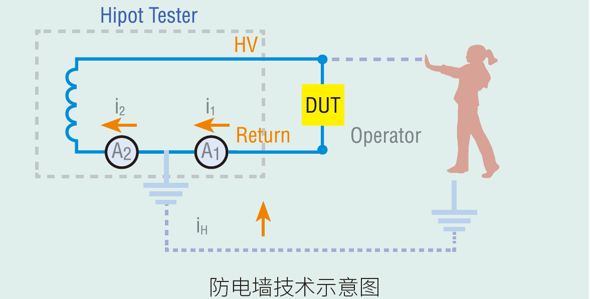 圖片關鍵詞